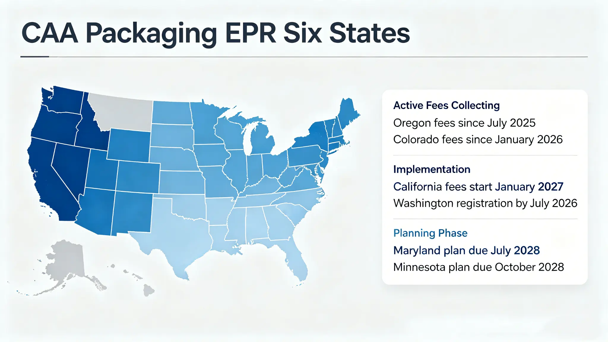 Map of six US states using Circular Action Alliance for packaging EPR