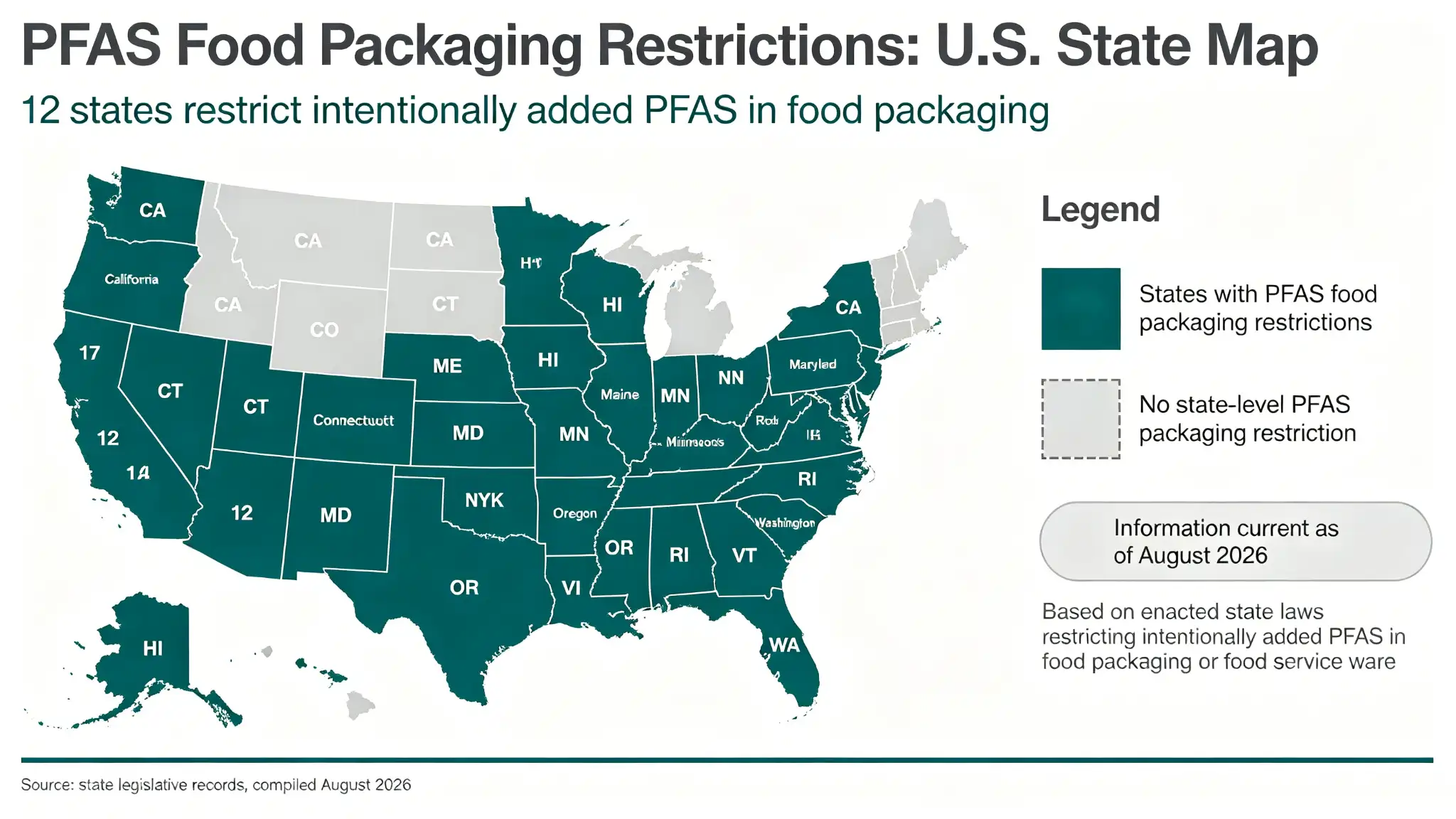 Map of US states restricting PFAS in food packaging