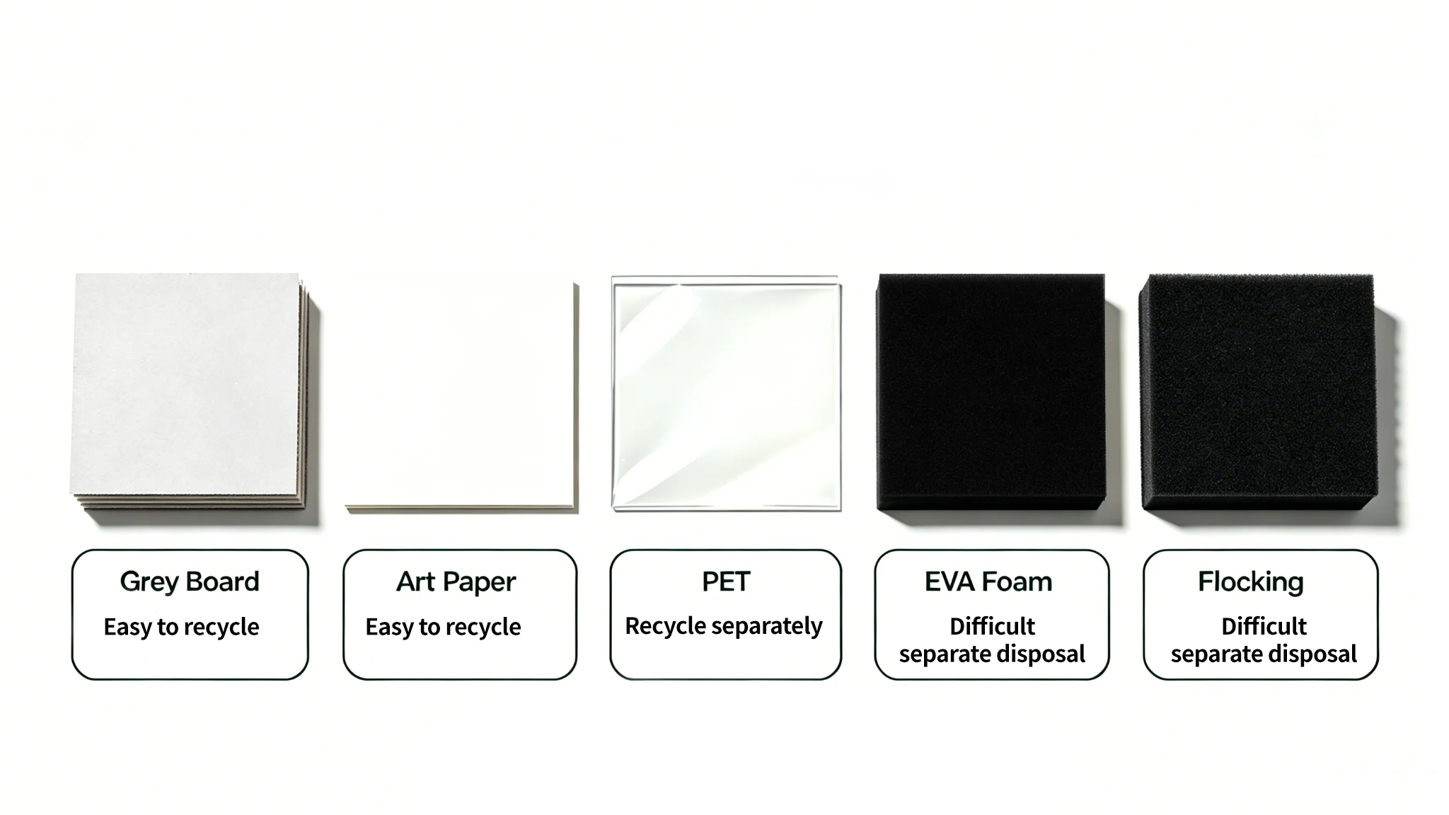 PPWR packaging key dates and compliance deadlines