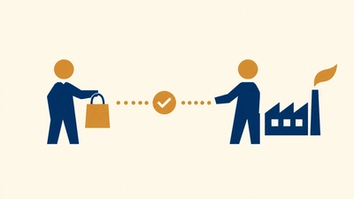 EPR compliance responsibility handoff between brand owner and packaging manufacturer